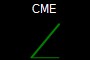 CME
